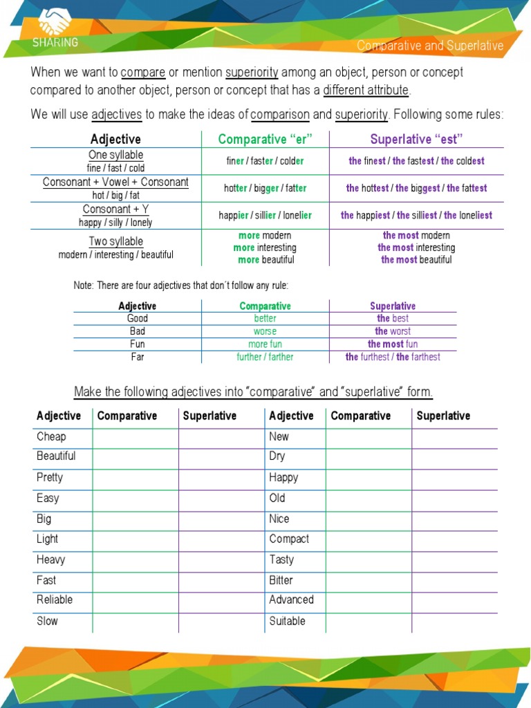 Comparative and Superlative Adjectives Guide | PDF | Mount Everest ...