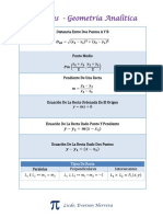 Formulas Geom