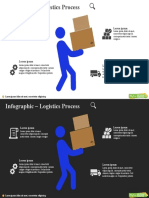 032 Infographic - Logistics Process
