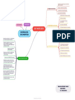 Informacion Documentada