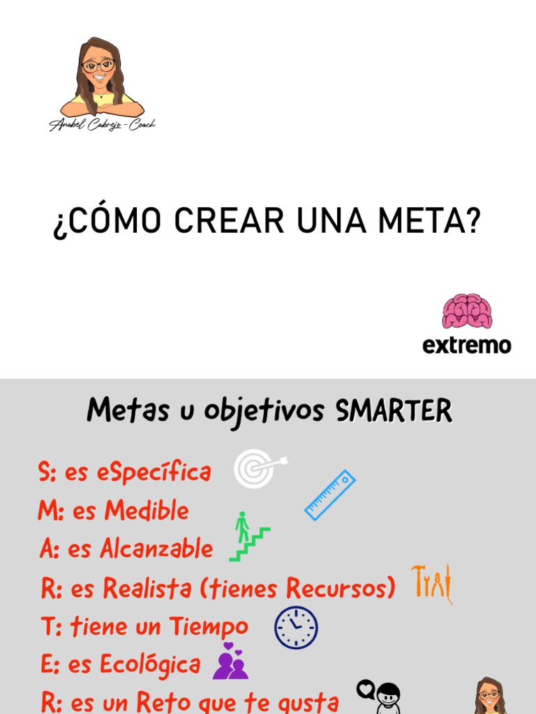 Cómo Crear Metas Efectivas | PDF