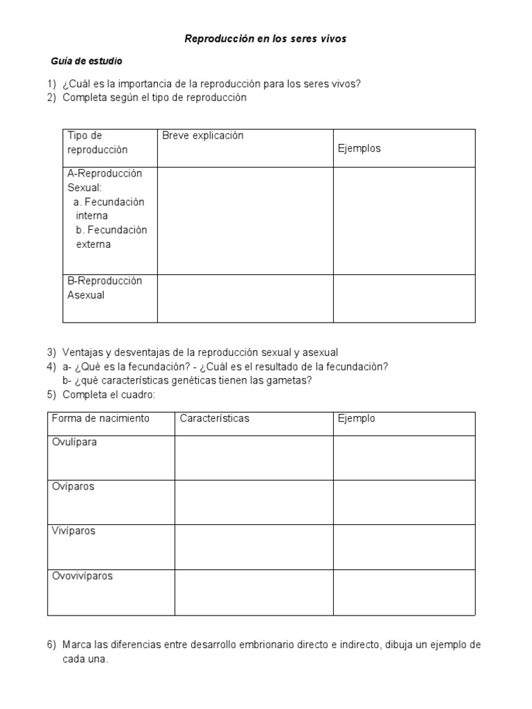 Gu A Reproducci N Pdf