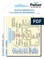 Filosofia - Sem R2