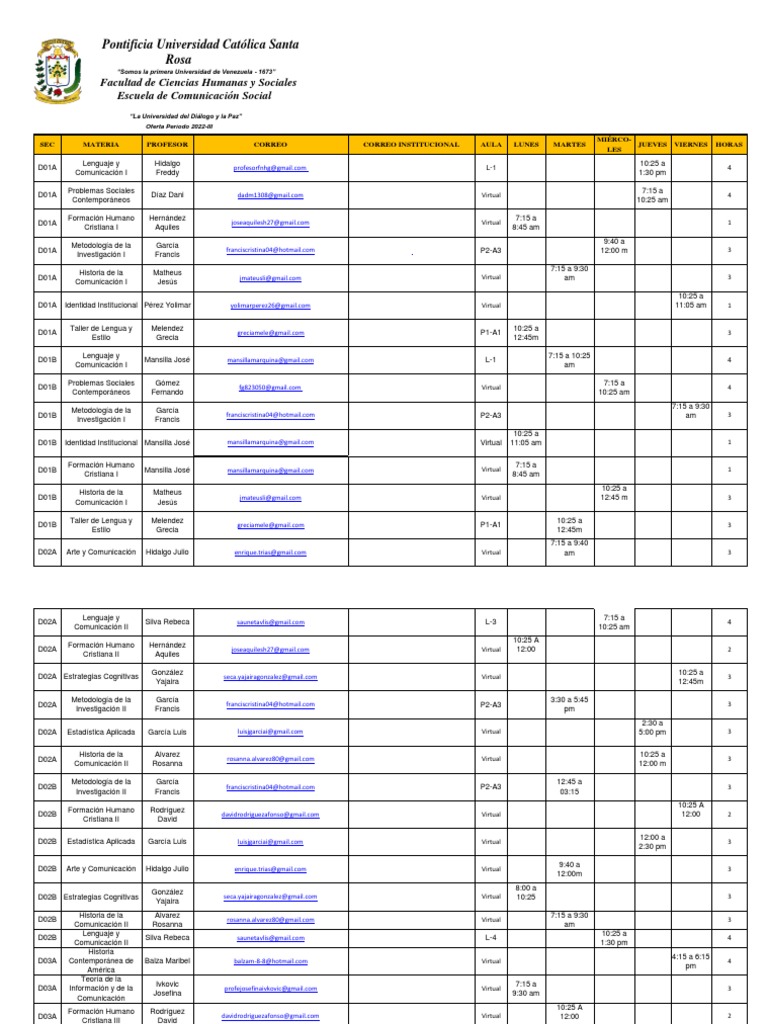 Comunicacion Pdf Science