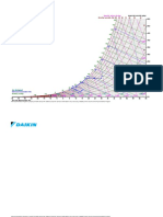 Psychrometrics 4