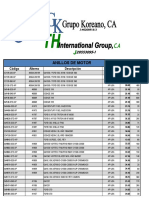 Lista GK-TH 29-06-2022 Mercania Nueva