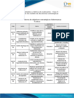 Tabla 3 - Indicadores de Objetivos Estratégicos Gobernanza TI