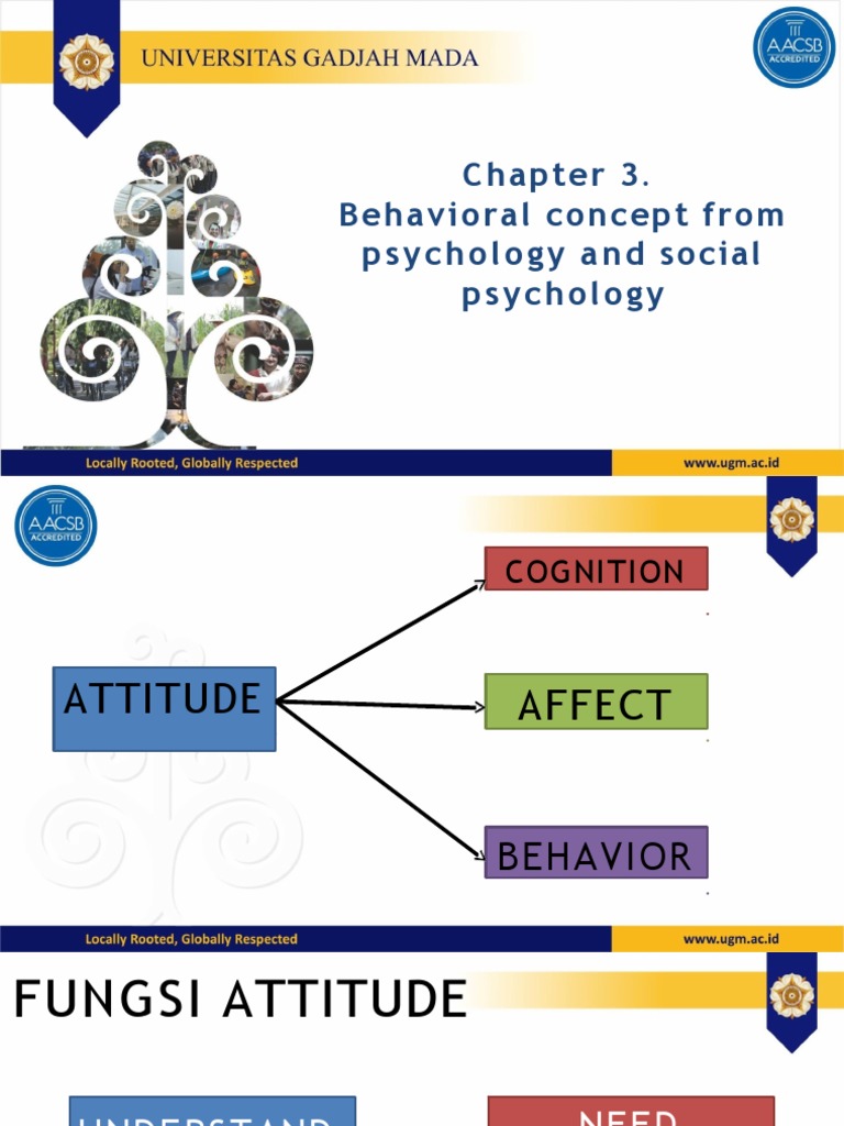 Template PPT Ugm | PDF