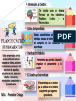 Infografia Planificacion Didactica