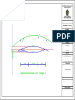 DIAGRAM SUPERELEVASI 4-Model