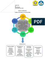 T4-7 Koneksi Antar Materi