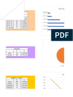 Age Range-Wps Office