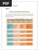Escala ECOG: Evaluación del Estado Funcional | PDF | Salud y bienestar
