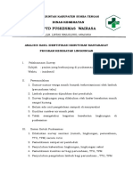 Analisis Hasil Identifikasi Kebutuhan Masyarakat