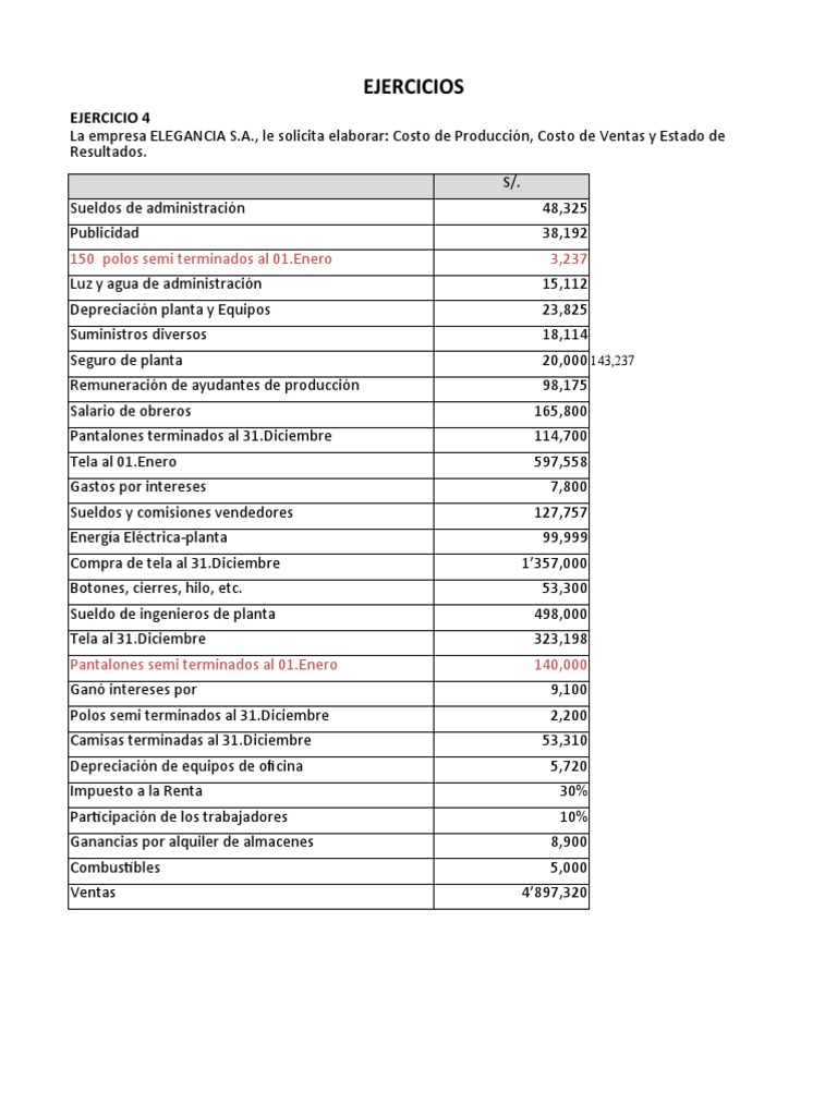 Costos de Producción y Ventas 2050 | PDF | Costo | Inventario