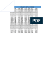 Compare Sample