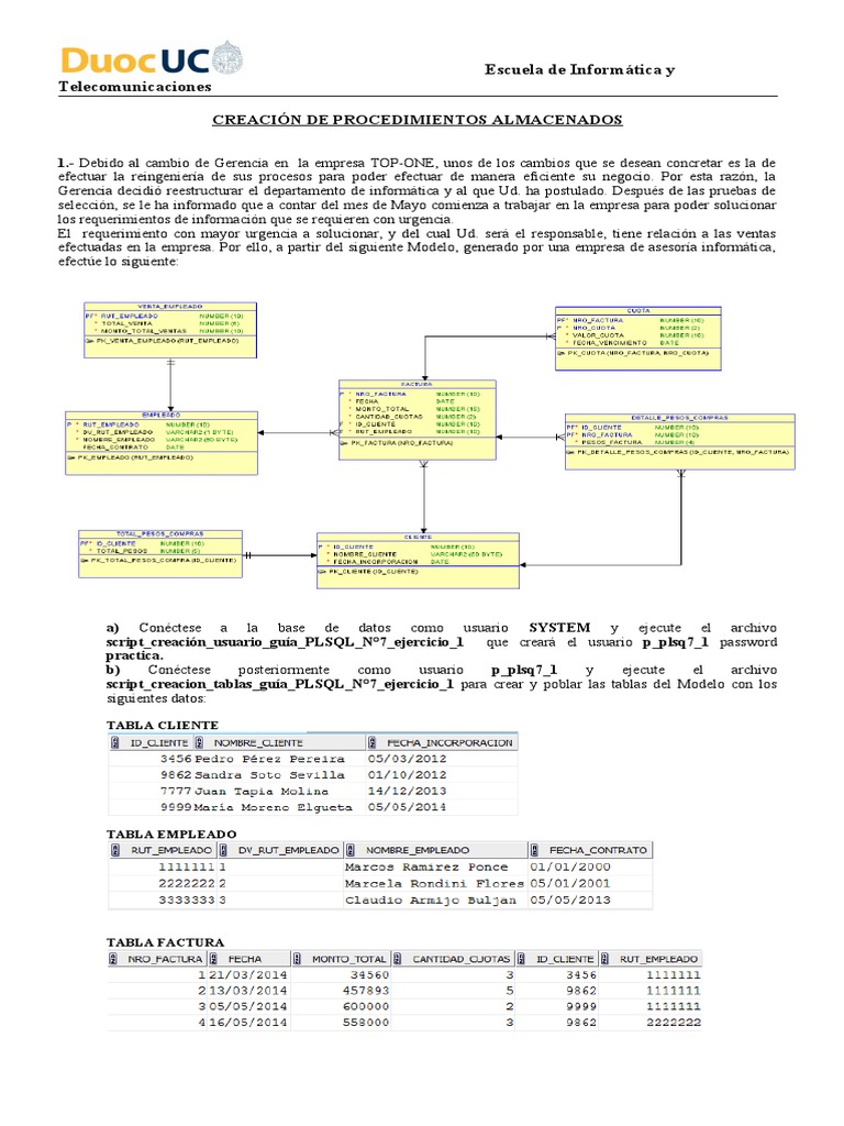 Creación de Procedimientos Almacenados en PL/SQL | PDF | Bases de datos ...
