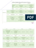 Ejemplo Minuta 4 Semanas 30 DPM