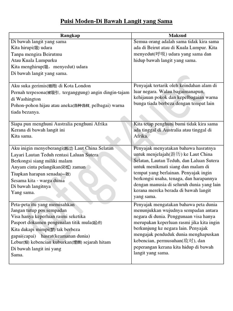 BM Sastera | PDF | Kajian Bahasa Asing
