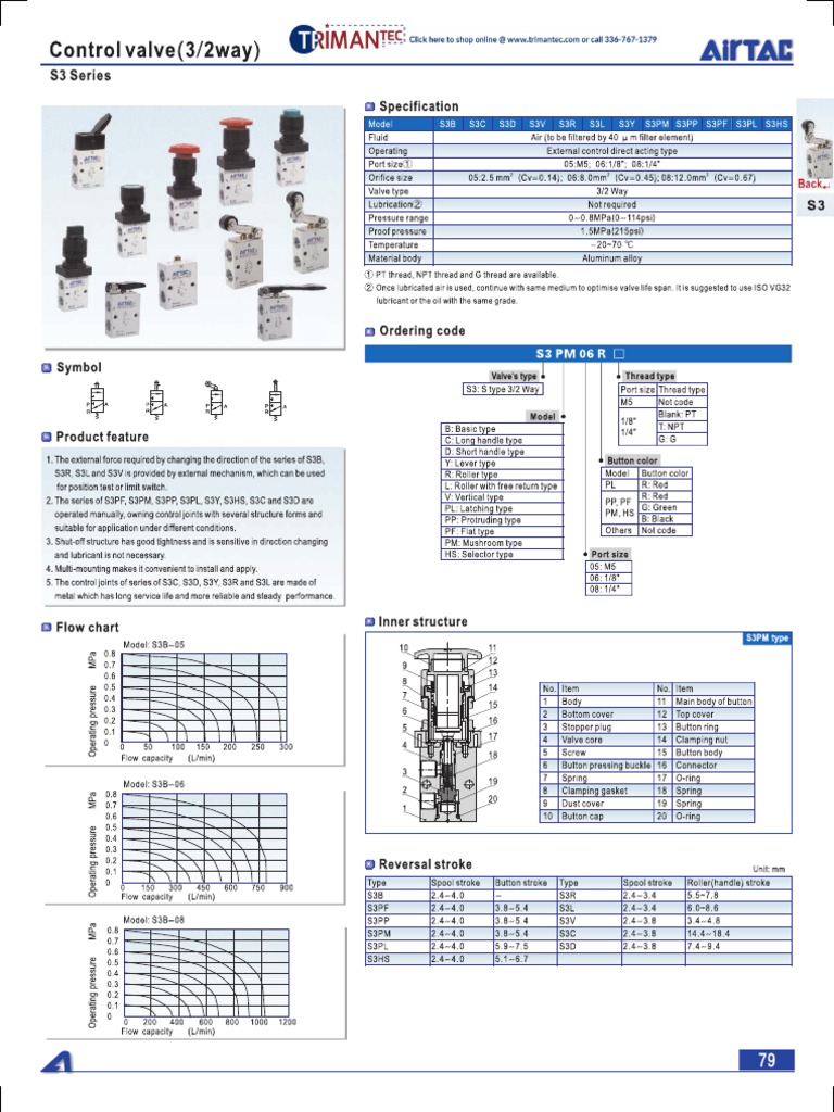 Airtac Valve - Ferdyan Hidayat | PDF