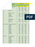 ESTIMASI PENDUDUK TAHUN 2023 + KIA