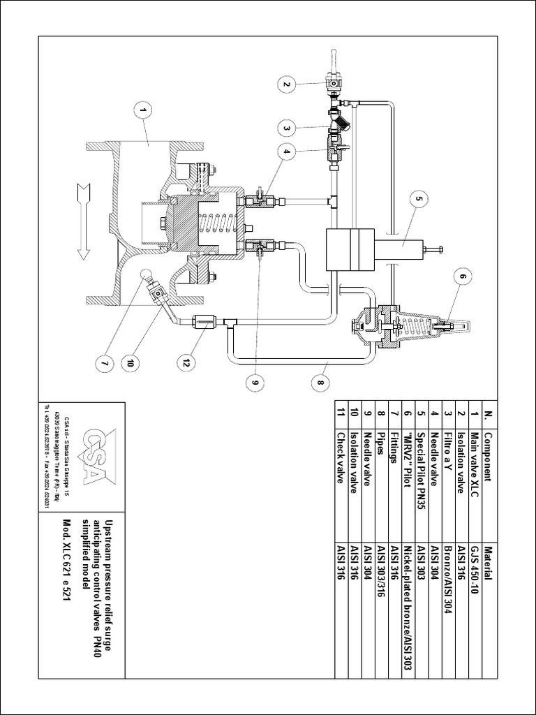 Upstream Pressure Relief Valves PN40 | PDF