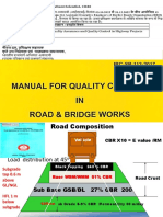22nd November IRCSP;112 QC QA of Highways