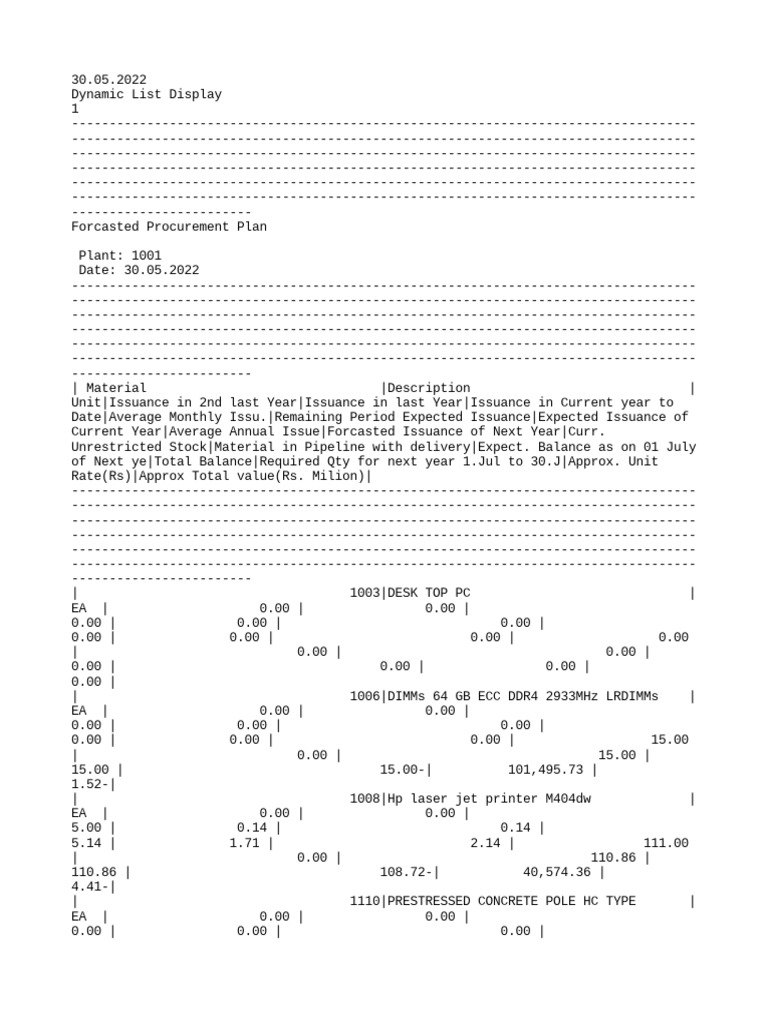 Plan pdf office equipment