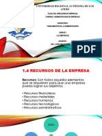 1.4 Recursos de La Empresa