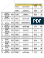 Relacion de Boletas