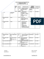 Program Kegiatan Ekstrakurikuler