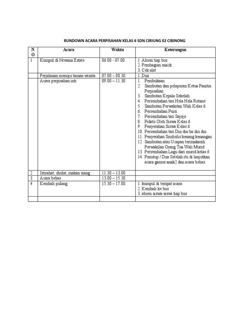 Rundown Acara Perpisahan Kelas 6 Pdf