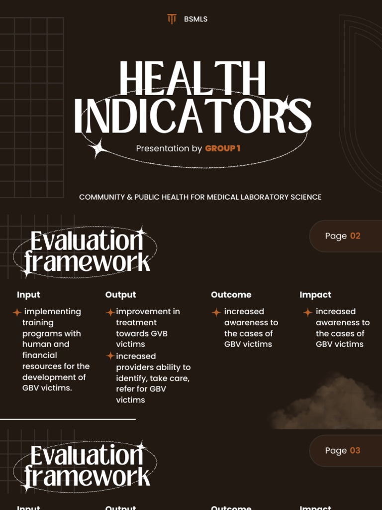 Health Indicators PDF Total Fertility Rate Maternal Death