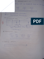 Computer Organization & Architecture