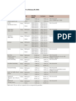 Leisure Price List 2023 en