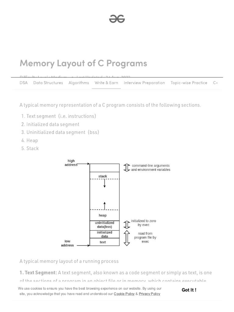 Memory Layout of C Programs - GeeksforGeeks | PDF