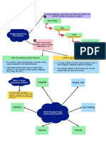 Assignment 3 Multimedia Database