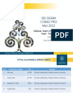 Cobas Pro GLU, AU, Chol Tot, TG Mei 2022-Gusti Adheleida