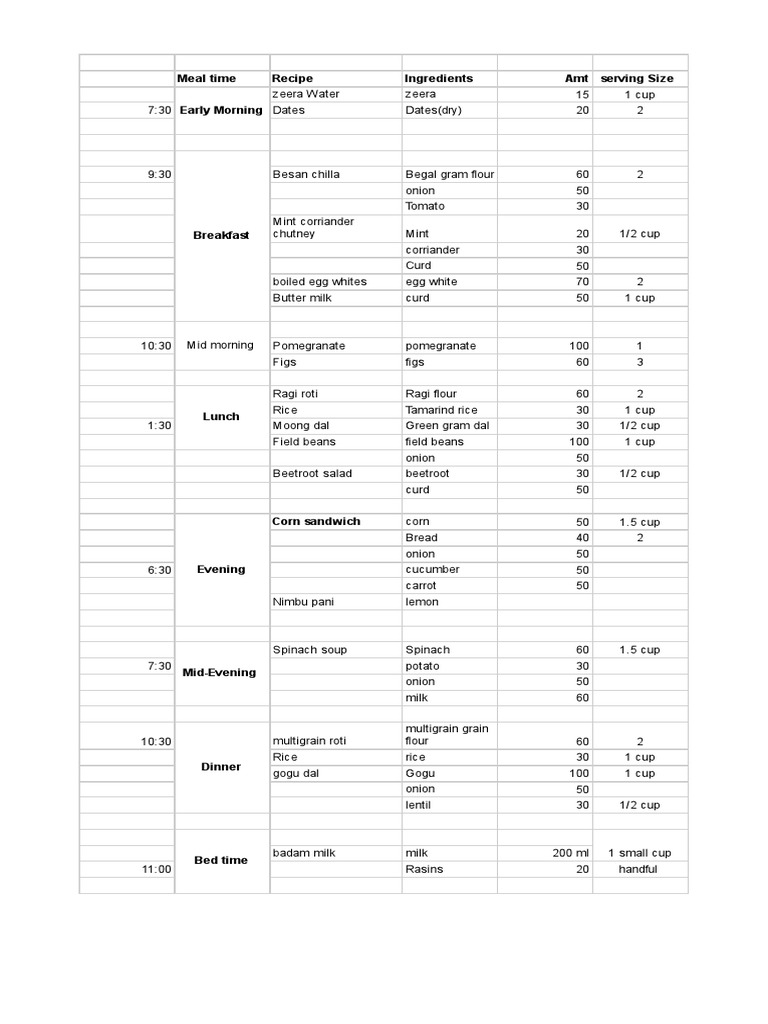 pregnancy-menu-pdf-foods-cuisine