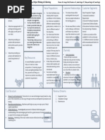 Business Canvas AssitoBot