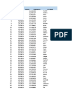 Bonus Calculation Sheet - Sample Dataset
