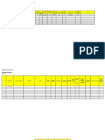 Data Kematian April 2022