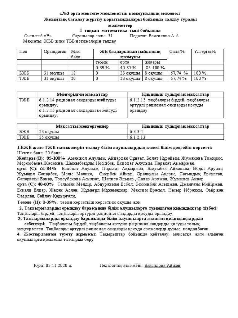 Виктория Маслова жалаңаш