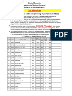 2nd Merit List BS Business Economics 1st Semester Morning 2021 23