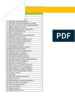 Hasil Ujian Bahasa Inggris Sma - Ossi 2023