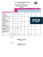 Mapeh 10 Music 10 q3 Periodic Exam (Rac)