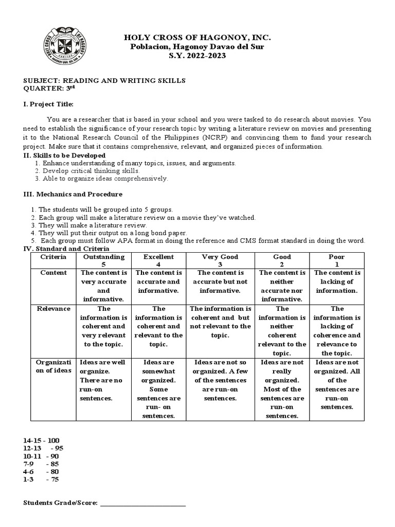 What Is Writing Performance