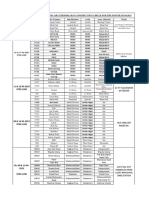 Shutdown Schedule