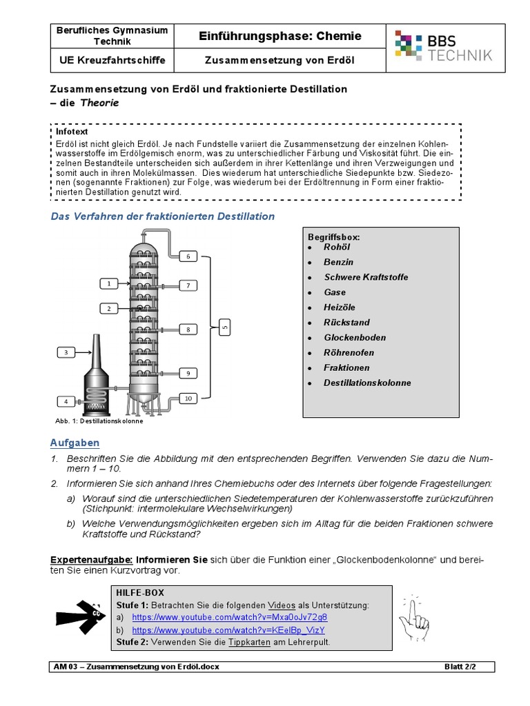AM 03 - Zusammensetzung Von Erdöl - Die Theorie - Blatt2 | PDF