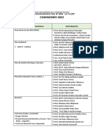 2022 Comisiones de Trabajo